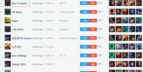 也给追逐梦 也给追逐梦