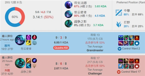 开拓者的 开拓者的