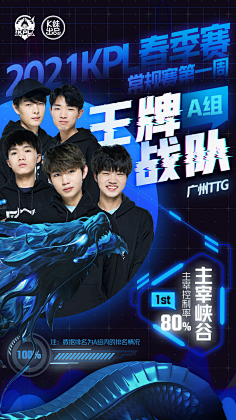 磨合和彼此 磨合和彼此