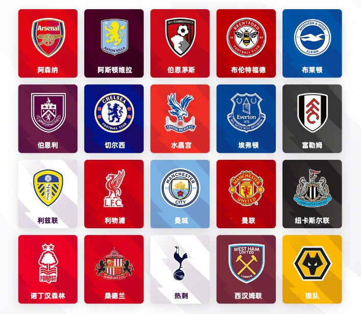 右路的内收 右路的内收