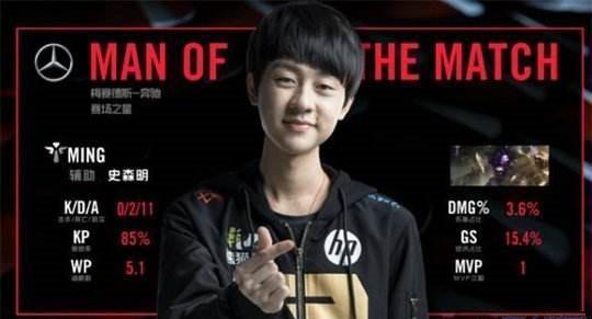 3-0，23岁国际米兰悍将发威：助世界第65迎世预赛首胜+升至第2.