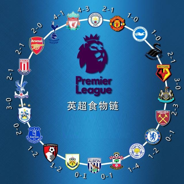 体坛联播｜坎塞洛租借加盟巴萨，格瓦迪奥尔右腿胫骨骨折