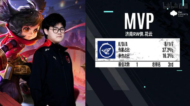 变身与法器 变身与法器