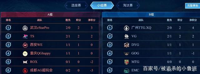 利奠定了坚 利奠定了坚